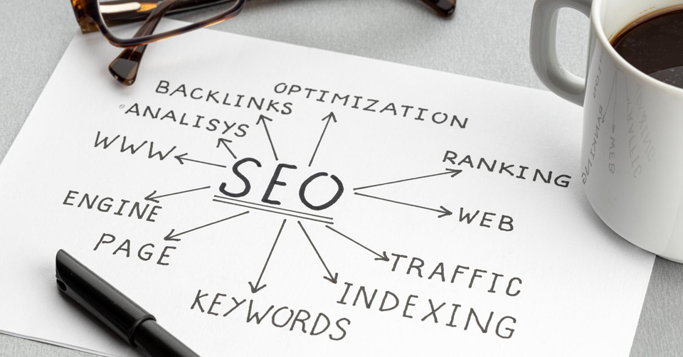 Ghid seo 2025 complet